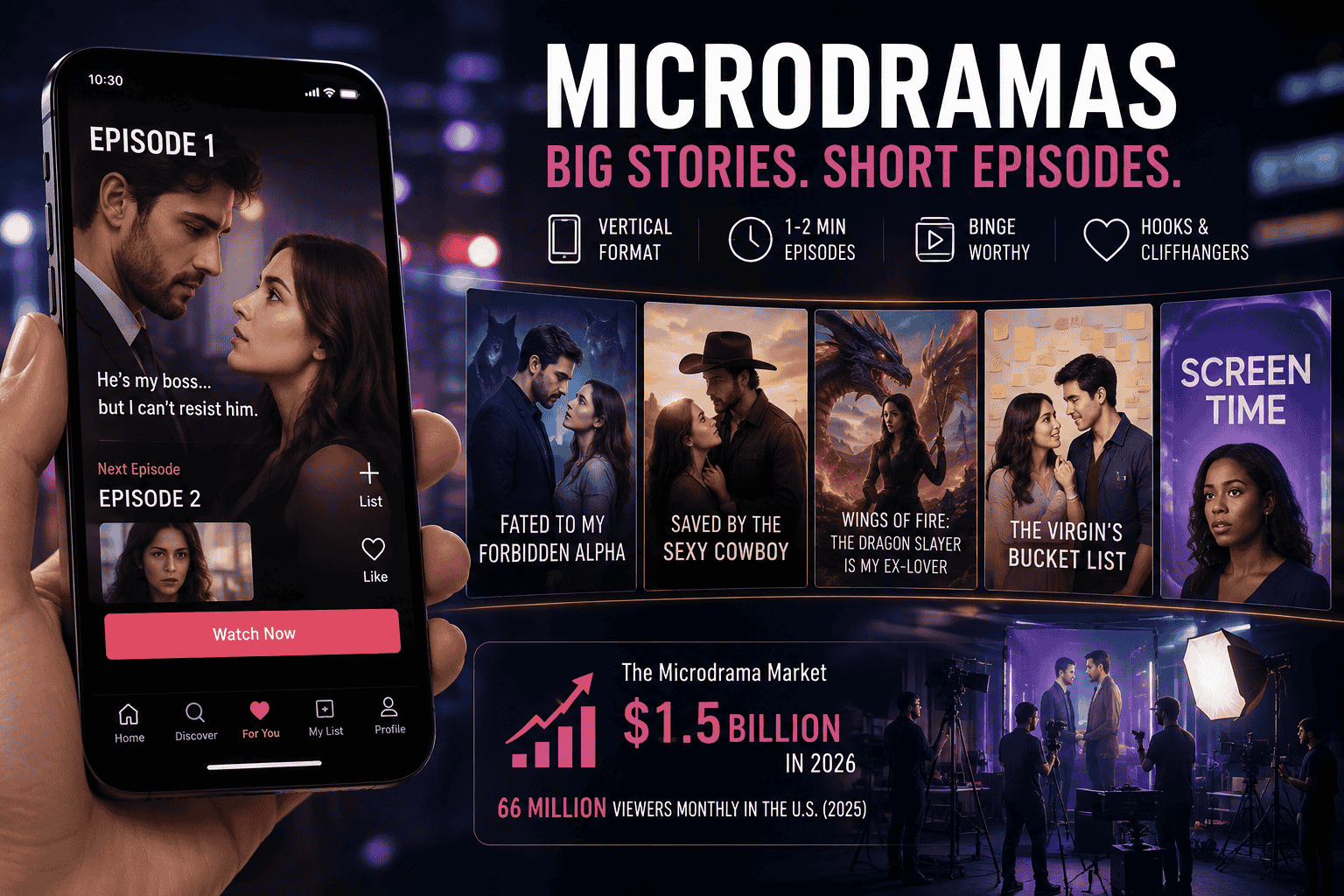 microdramas 2026