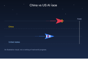 china us ai race